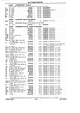 Previous Page - Chassis and Body Parts Catalog P&A 10 May 1981