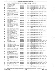 Next Page - Chassis and Body Parts Catalog P&A 10 May 1981