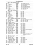 Previous Page - Parts and Accessories Catalog 41 May 1981