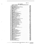 Previous Page - Parts Book SPRINT-57 April 1981