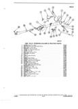 Next Page - Parts and Illustration Catalog 44W January 1982