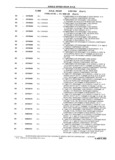 Next Page - School Bus Chassis Parts Book 82TM-SB-F July 1983