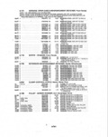 Next Page - Parts and Illustration Catalog P&A 14A December 1983