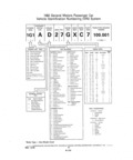 Next Page - Parts and Illustration Catalog P&A 14A December 1983