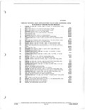 Previous Page - Parts and Accessories Catalog 82TMGRF July 1983