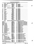 Previous Page - Parts and Illustration Catalog P&A 52A January 1984