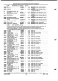 Next Page - Parts and Illustration Catalog P&A 52A January 1984
