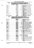 Next Page - Parts and Illustration Catalog P&A 52A January 1984