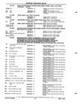 Next Page - Chassis and Body Parts Catalog 21 July 1987