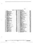 Previous Page - Illustration Catalog 31A July 1987