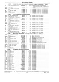 Next Page - Parts Catalog 31 July 1987
