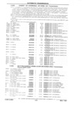 Previous Page - Parts Catalog 31 July 1987