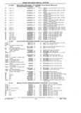 Next Page - Parts Catalog 31 July 1987
