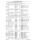Previous Page - Parts Catalog 31 July 1987