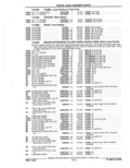 Next Page - Parts Catalog 52A February 1987