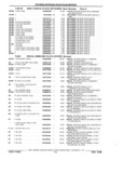 Previous Page - Parts and Illustration Catalog P&A 17F June 1988