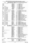 Previous Page - Parts and Illustration Catalog P&A 17F June 1988