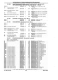 Previous Page - Parts and Illustration Catalog P&A 17F June 1988