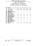 Next Page - Parts and Illustration Catalog P&A 52R January 1988