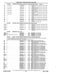Previous Page - Parts and Illustration Catalog 32E June 1989