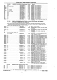Previous Page - Parts and Accessories Catalog 32J April 1989