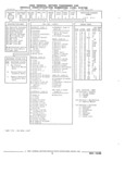 Next Page - Parts and Illustration Catalog 44J October 1989