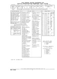 Next Page - Parts and Illustration Catalog 44J October 1989