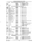 Next Page - Parts and Illustration Catalog 44J October 1989