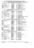 Previous Page - Parts and Illustration Catalog 44J October 1989