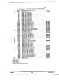 Previous Page - Parts and Illustration Catalog 44J October 1989