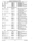 Next Page - Parts and Illustration Catalog 22W June 1990