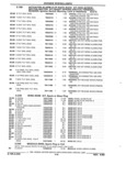 Next Page - Parts and Illustration Catalog 22W June 1990