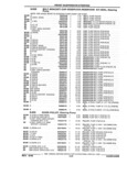 Previous Page - Parts and Illustration Catalog 22W June 1990