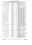 Previous Page - Parts and Illustration Catalog 22W June 1990