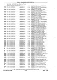Next Page - Parts and Illustration Catalog 22W June 1990