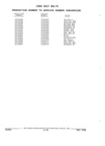 Next Page - Parts and Illustration Catalog 22W June 1990