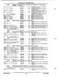 Previous Page - Parts and Illustration Catalog P&A 52R September 1990