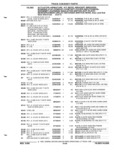 Next Page - Parts and Illustration Catalog P&A 52R September 1990