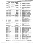 Previous Page - Parts and Accessories Catalog 52S October 1990