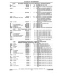 Previous Page - Parts and Accessories Catalog 17W June 1991