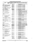 Previous Page - Parts and Accessories Catalog 17W June 1991