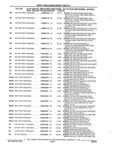 Next Page - Parts and Accessories Catalog 17W June 1991