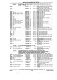 Previous Page - Parts and Accessories Catalog 17W June 1991