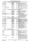 Previous Page - Parts and Illustration Catalog 22N February 1991