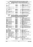 Previous Page - Parts and Illustration Catalog 22N February 1991