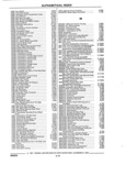 Next Page - Parts and Illustration Catalog 32W June 1991