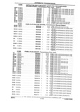 Previous Page - Parts and Illustration Catalog 32W June 1991