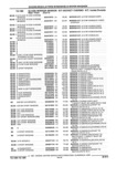 Previous Page - Parts and Illustration Catalog 32W June 1991