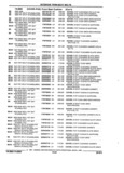 Previous Page - Parts and Illustration Catalog 44N February 1991