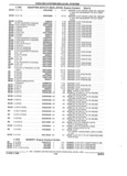 Previous Page - Parts and Illustration Catalog 44W June 1991